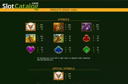 Paytable screen. Eagle's Gold slot