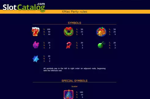 Paytable screen. Xmas Party (Zillion Games) slot