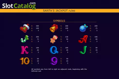 PayTable screen. SantaS Jackpot slot