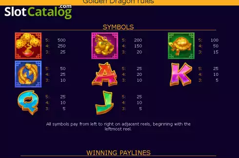 Paytable screen. Golden Dragon (Zillion Games) slot