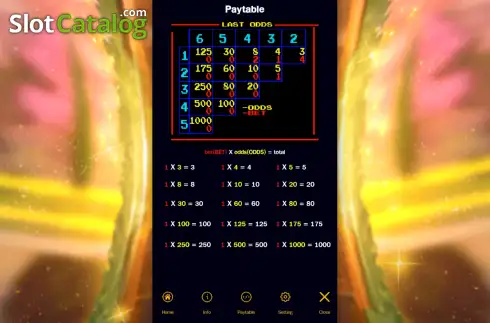 Horse Racing demo. Horse Racing (Askmeslot) slot