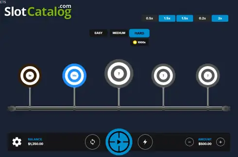 TARGETS game. TARGETS slot