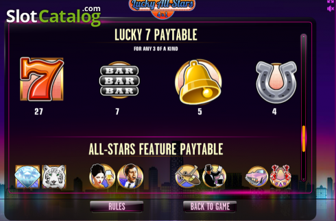 Pantalla8. Lucky All-Stars 4 in 1 Tragamonedas 