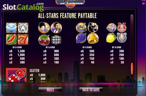 Bildschirm9. Lucky All-Stars 4 in 1 slot