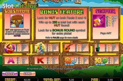 Paytable 1. Parrot Party slot