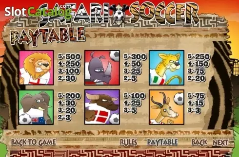 Paytable 2. Safari Soccer slot