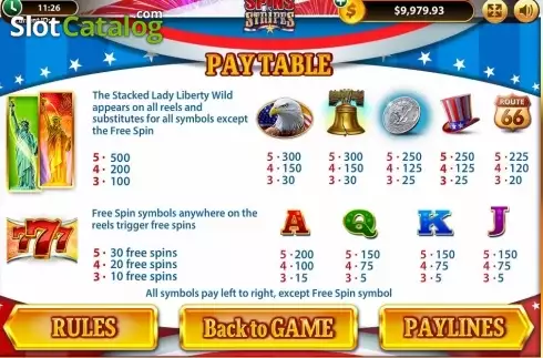 Paytable 4. Spins and Stripes slot