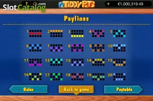 Paytable 2. Teddy Pets slot