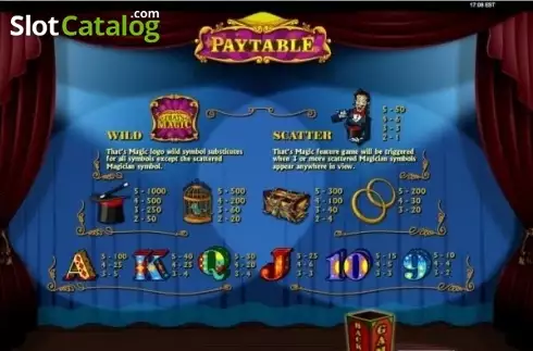Paytable 1. That's Magic slot