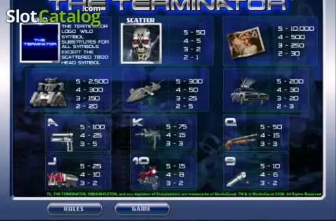 Bildschirm4. The Terminator slot