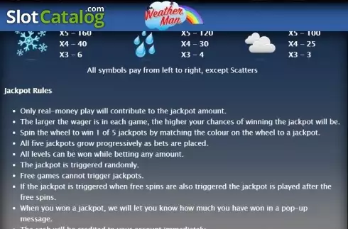 Paytable 3. The Weather Man slot