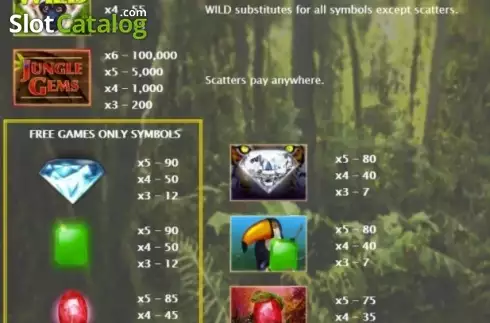 Paytable 1. Jungle Gems slot