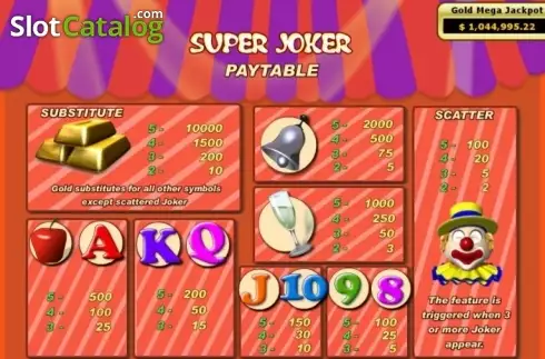 Paytable 1. Super Joker (Bwin) slot
