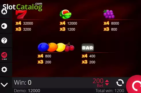 Paytable screen. Multiplay Hot slot