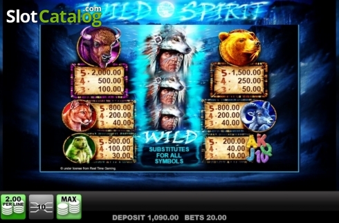 Bildschirm5. Wild Spirit (edict) slot