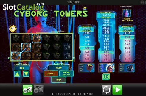 Win Screen 3. Cyborg Towers slot
