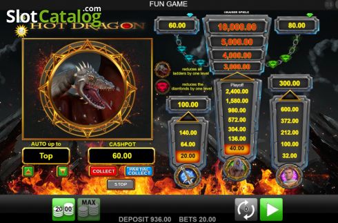 Game Screen 3. Hot Dragon slot