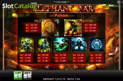 画面7. Elephant War カジノスロット