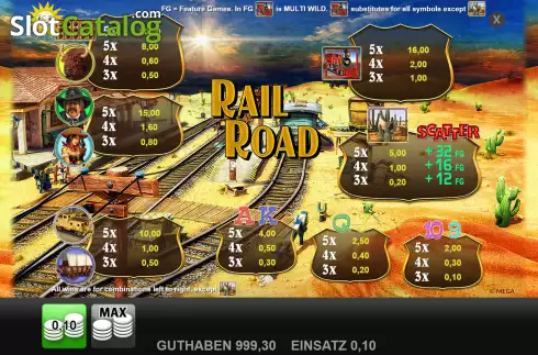 Paytable screen. Rail Road slot