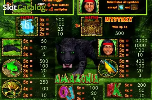画面2. Amazonia カジノスロット