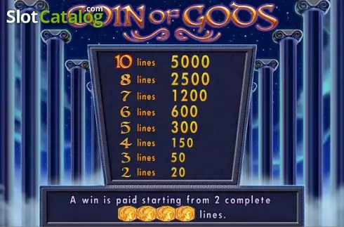 Bildschirm3. Coin of Gods slot