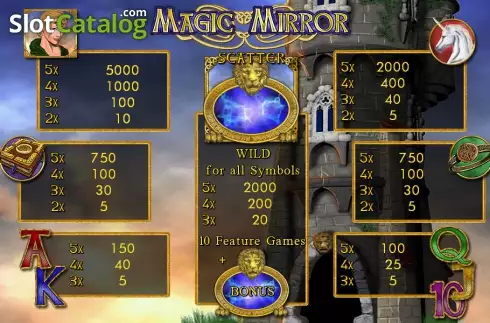 Schermo3. Magic Mirror slot