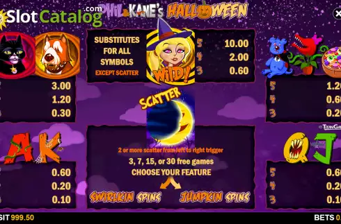 Paytable screen. Phil and Kanes Halloween slot