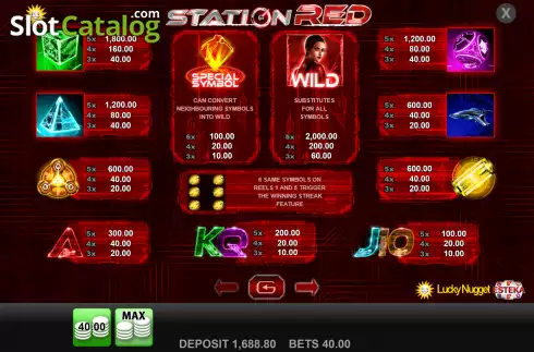 Paytable screen. Station Red slot