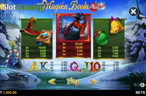Paytable screen. Magika Boola Xmas Spirit slot