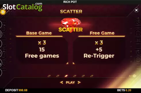 Scatter screen. RichPot slot