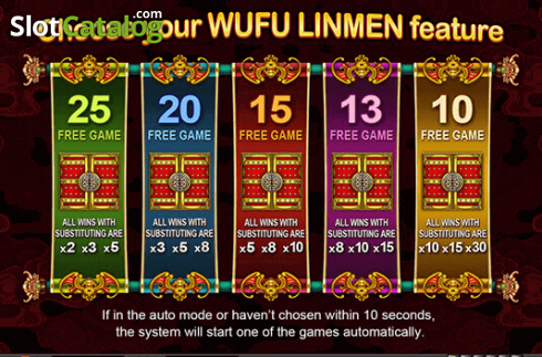 Choose Feature. WuFu LinMen slot