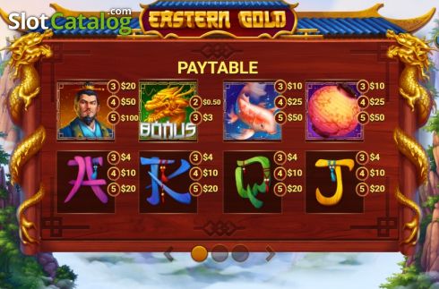Paytable 1. Eastern Gold slot