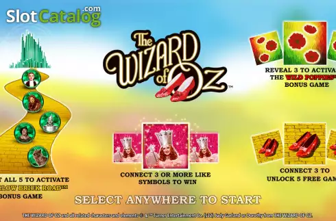 Start Screen. The Wizard Of Oz (Light and Wonder) slot