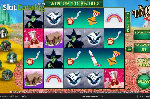 Game Screen. The Wizard Of Oz (Light and Wonder) slot