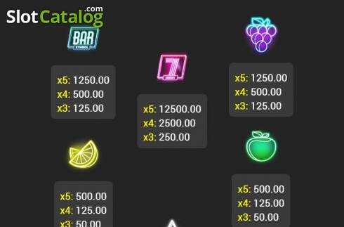 Paytable 1. 5 Neon Hot slot