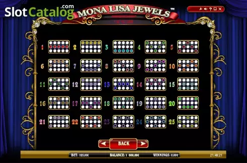 Paytable 4. Mona Lisa Jewels slot