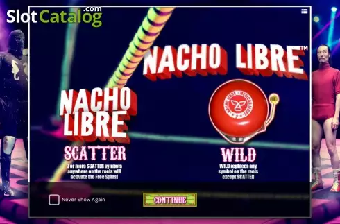 Game features. Nacho Libre slot