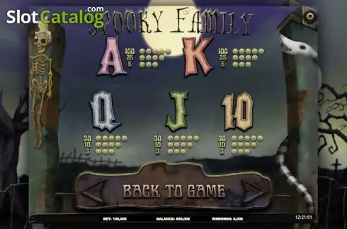 Paytable 4. Spooky Family slot