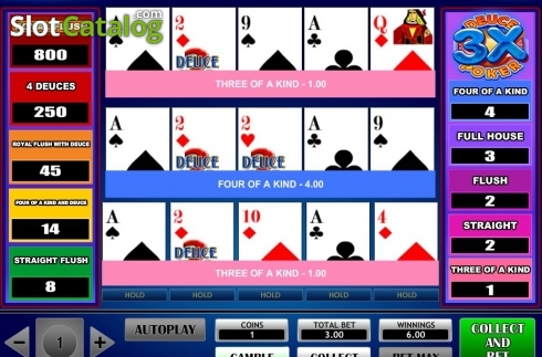 Game Screen. 3x Deuce Poker slot