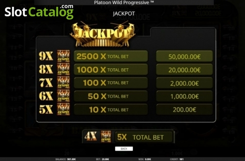 Jackpot. Platoon Wild Progressive slot