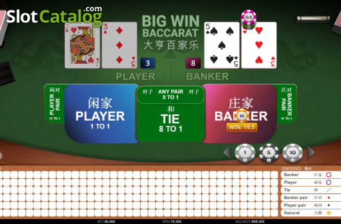 Bildschirm6. Big Win Baccarat slot