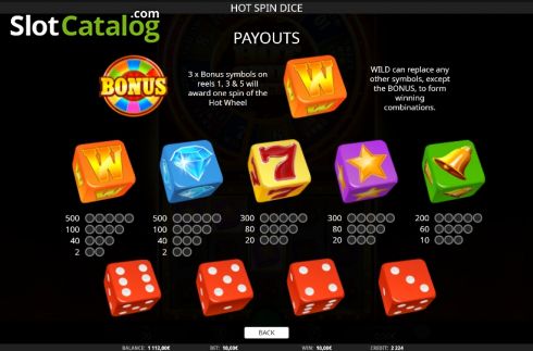 Paytable 1. Hot Spin Dice slot