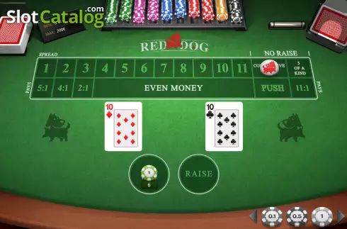 画面4. Red Dog (iSoftBet) カジノスロット