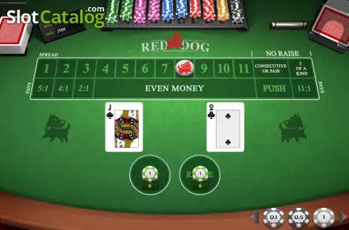 画面5. Red Dog (iSoftBet) カジノスロット