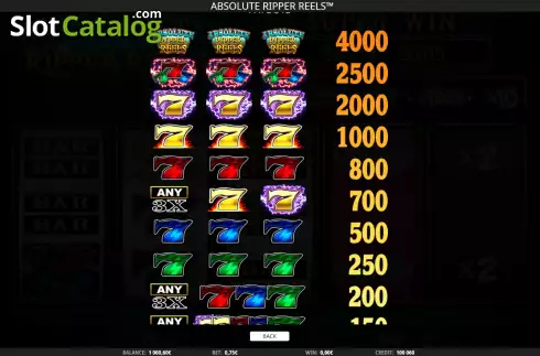 Paytable screen. Absolute Ripper Reels slot