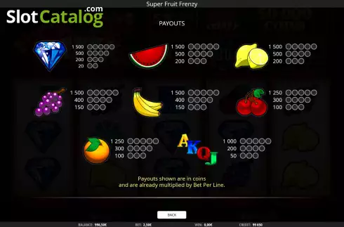 Paytable screen. Super Fruit Frenzy slot