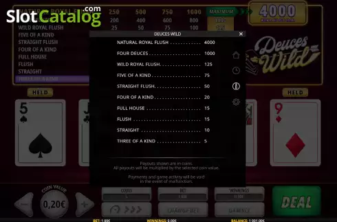 Pay Table screen. Deuces Wild (iSoftbet) slot