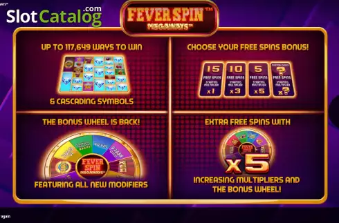 Schermo2. Fever Spin Megaways slot