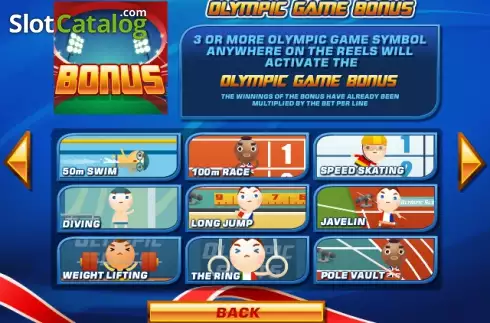 Paytable 2. The Olympic Slots slot