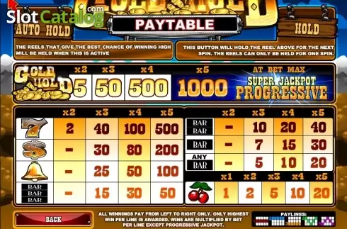 Paytable . Gold Hold slot